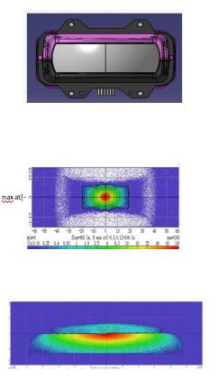 远近光投射单元开发